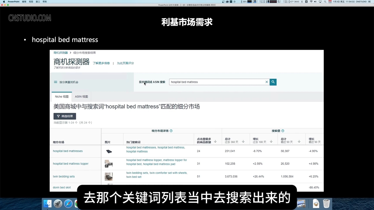 阿甘·亚马逊跨境电商选品案例(更新2月)-俗人圈网创
