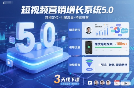 短视频营销增长系统5.0,精准定位-引爆流量-持续获客,3天线下课(音频+图片)-俗人圈网创