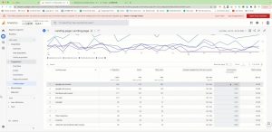 小白新势学院·谷歌广告投放教程-俗人圈网创