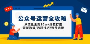 公众号运营全攻略:从流量主到10w+爆款打造,领域选择/选题技巧/账号运营-俗人圈网创