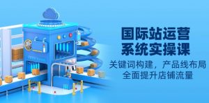 国际站运营系统实操课：关键词构建，产品线布局，全面提升店铺流量-俗人圈网创