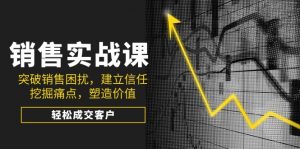 销售实战课,突破销售困扰,建立信任,挖掘痛点,塑造价值,轻松成交客户-俗人圈网创