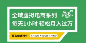 全域虚拟电商变现系列,通过平台出售虚拟电商产品从而获利-俗人圈网创