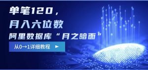 阿里数据库“月之暗面“影评撰写，边追剧边赚钱，单笔120,，月入过W-俗人圈网创