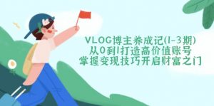 VLOG博主养成记(1-3期-俗人圈网创