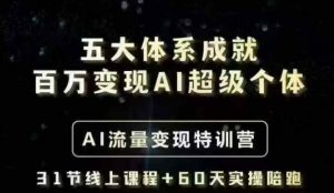 五大体系成就百万变现AI超级个体- AI流量变现特训营,一步一步教你一个人怎么年入百W-俗人圈网创