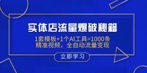 实体店流量爆破秘籍:1套模板+1个AI工具=1000条精准视频,全自动流量变现-俗人圈网创