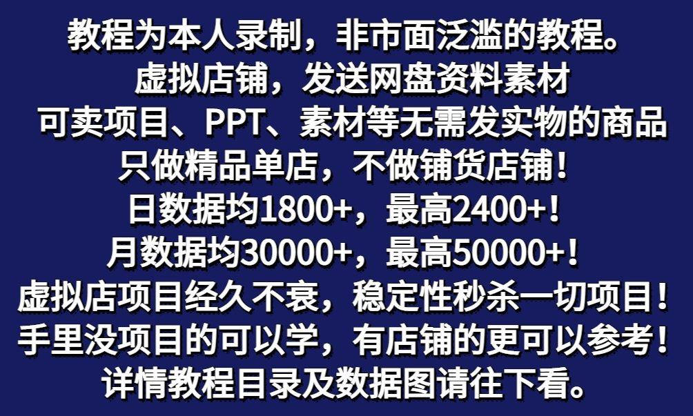 图片[2]-拼多多虚拟电商训练营月入50000+你也行，暴利稳定长久，副业首选-俗人圈网创