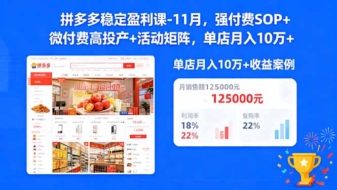 拼多多稳定盈利课-11月,强付费SOP+微付费高投产+活动矩阵,单店月入10w+-俗人圈网创