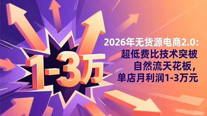 2026年无货源电商2.0：超低费比技术突破自然流天花板，单店月利润1-3万元-俗人圈网创