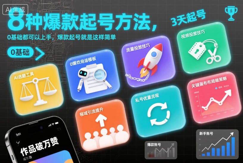 8种爆款起号方法,0基础都可以上手,爆款起号就是这样简单-俗人圈网创