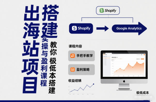 小淘出海站项目,搭建实操与盈利课程,手把手教你用极低成本搭建-俗人圈网创