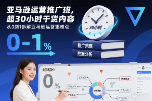 亚马逊运营推广班,超30小时干货内容,从0到1拆解亚马逊运营重难点-俗人圈网创