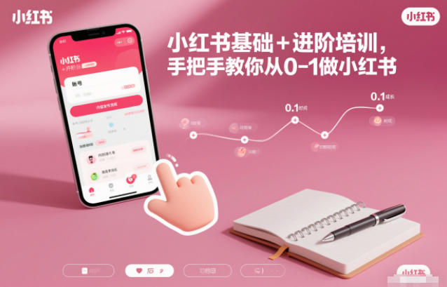 小红书基础+进阶培训，手把手教你从0-1做小红书-俗人圈网创