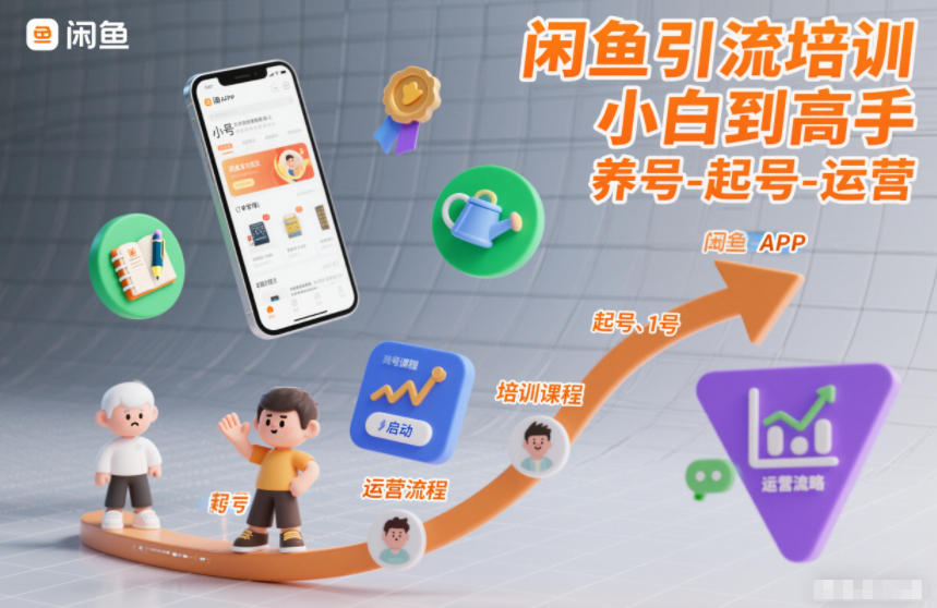 闲鱼引流培训,小白到高手,养号-起号-运营-俗人圈网创