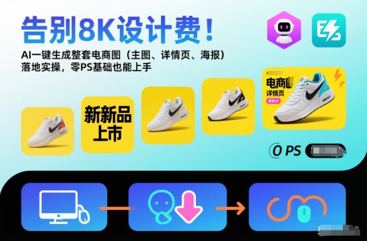 告别8K设计费!AI一键生成整套电商图(主图、详情页、海报)落地实操,零PS基础也能上手-俗人圈网创
