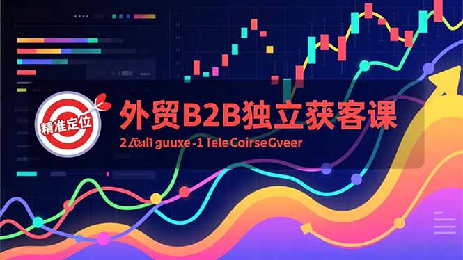 外贸B2B独立获客课，Facebook主页搭建、消息互动广告、精准定位，打造高询盘系统-俗人圈网创