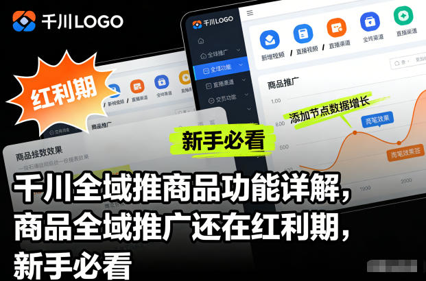 千川全域推商品功能详解,商品全域推广还在红利期,新手必看-俗人圈网创