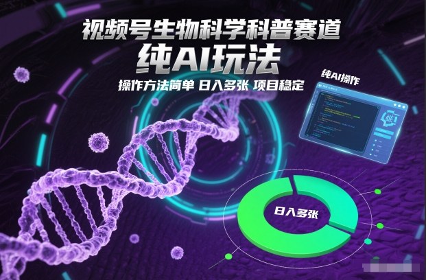 视频号生物科学科普赛道，纯AI玩法，操作方法简单，日入多张，项目稳定-俗人圈网创