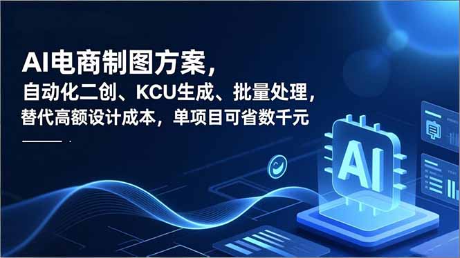 AI电商制图方案，自动化二创、SKU生成、批量处理，替代高额设计成本，单项目可省数千元-俗人圈网创