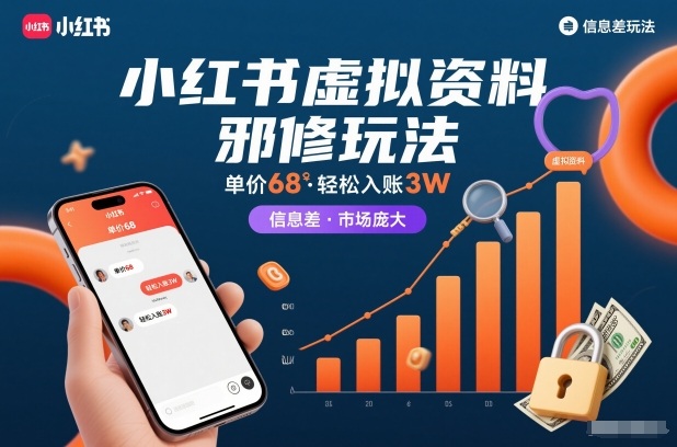 小红书虚拟资料邪修玩法，单价68，轻松入账3W，信息差玩法，市场庞大-俗人圈网创