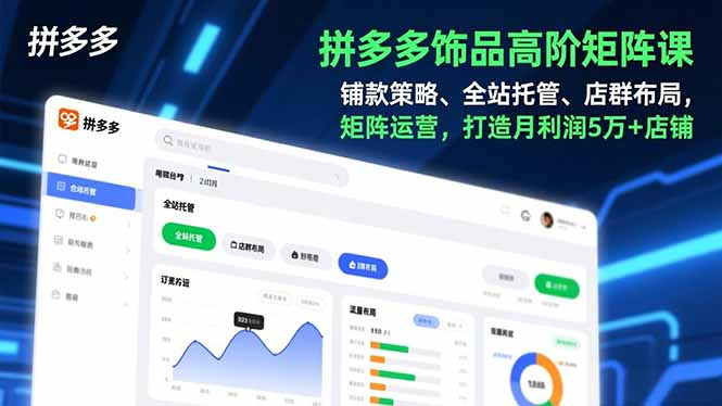 拼多多饰品高阶矩阵课，铺款策略、全站托管、店群布局，矩阵运营，打造月利润5万+店铺-俗人圈网创