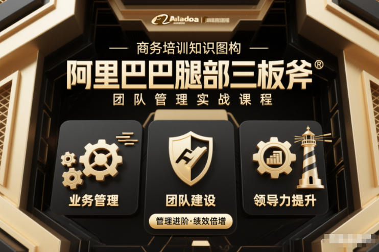 团队管理必学课程系列，阿里巴巴“腿部三板斧”-俗人圈网创