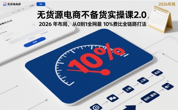 无货源电商不备货实操课2.0，2026年布局，从0到1全网最低10%费比全链路打法【更新】-俗人圈网创