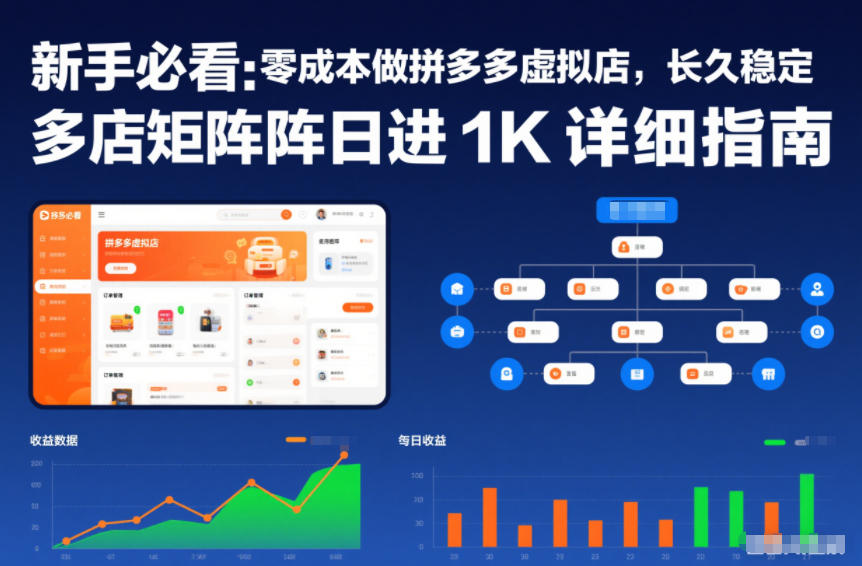 新手必看：零成本做拼多多虚拟店，长久稳定，多店矩阵日进1K详细指南【揭秘】-俗人圈网创