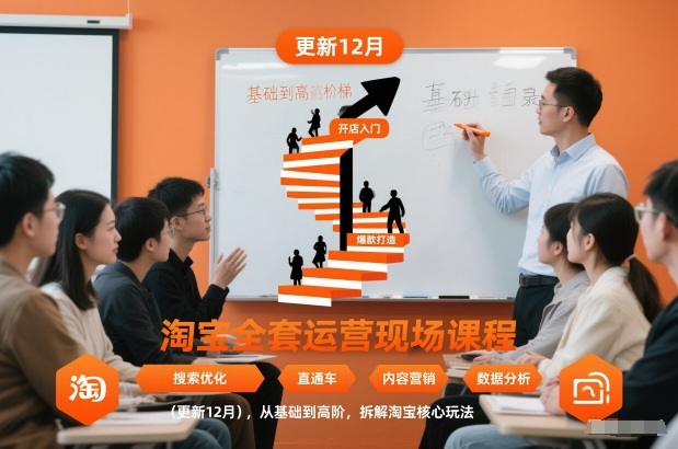 淘宝全套运营现场课程(更新12月)，从基础到高阶，拆解淘宝核心玩法-俗人圈网创