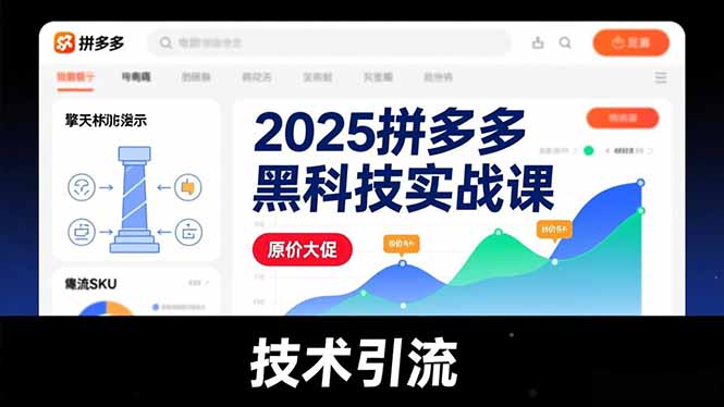 2025拼多多黑科技实战课，擎天柱玩法、爆流SKU、原价大促，技术引流，单店日销轻松破千单-俗人圈网创