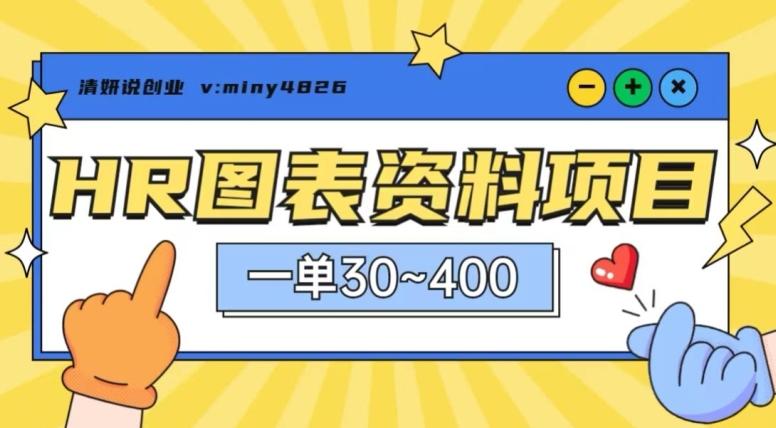 一单收益30-400，HR图表资料蓝海项目-俗人圈网创
