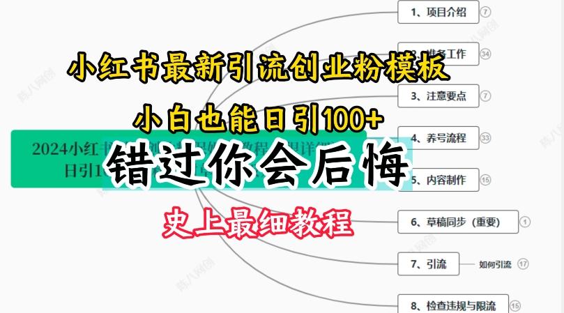 2024小红书引流创业粉史上最细教程,手把手教你引流【揭秘】-俗人圈网创