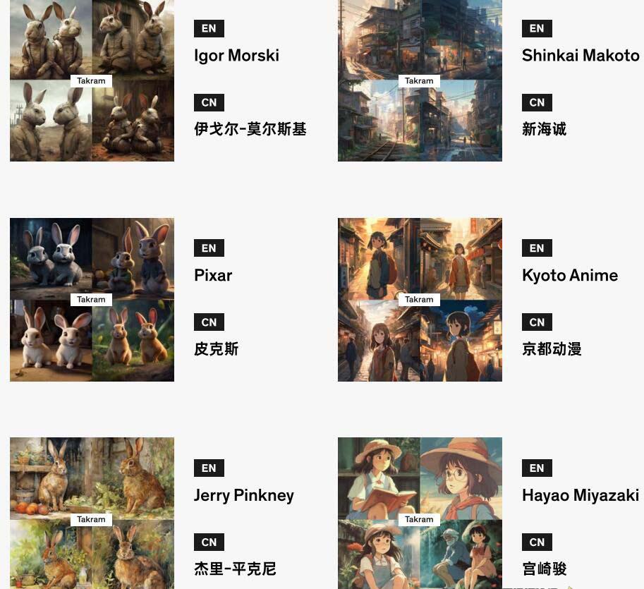 图片[1]-Midjourney辞典AIGC中英双语图文辞典+提示关键词Prompt大全-俗人圈网创