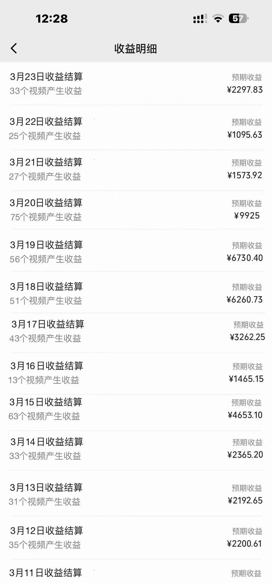 图片[1]-(9648期)盘点视频号创作分成计划，快速过原创日入300+，从0到1完整项目教程！-俗人圈网创