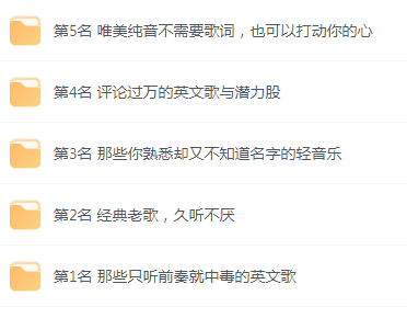 【无损音乐分享】网易云音乐收藏榜单前五名合集 精选好歌-俗人圈网创