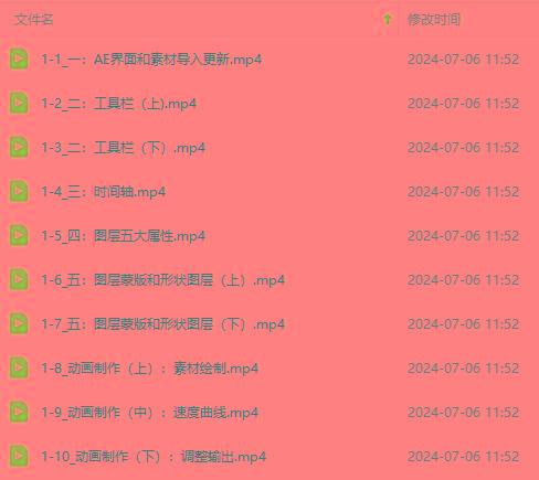 图片[2]-最新AE动画培训班-第六期：插画绘画太保守如何突破(教程+素材-俗人圈网创