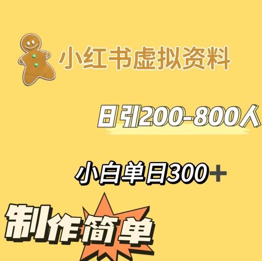 小红书动漫治愈图文的玩法，日引200-800人，小白单日变现300+-俗人圈网创