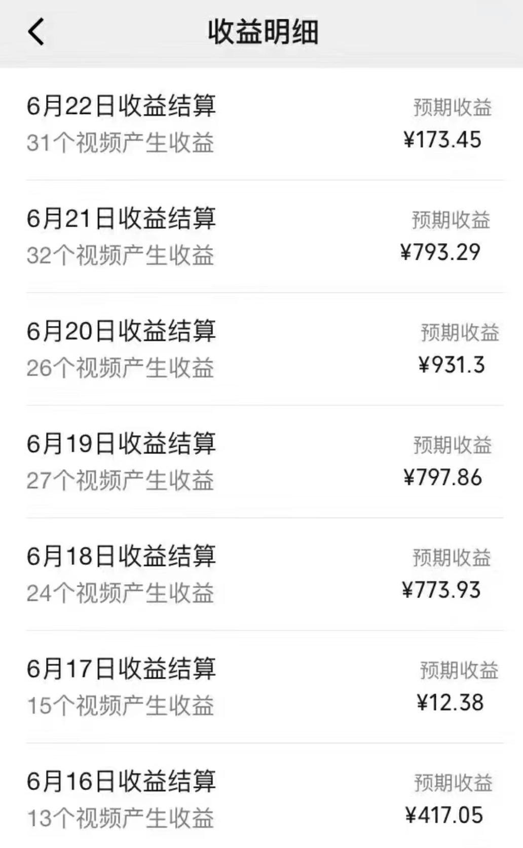 图片[1]-全网短视频暴力撸金赛道，日入1000＋！原创玩法，长期稳定-俗人圈网创