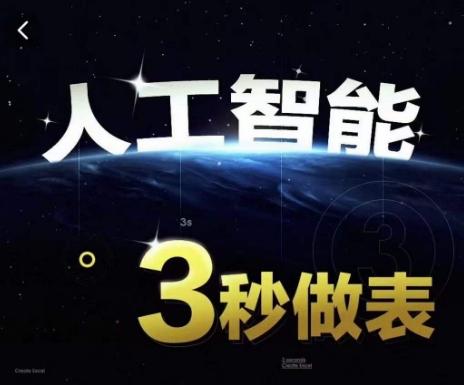 人工智能AI处理表格制作技巧Excel函数公式WPS数据分析,无需经验三秒做表,提高职场竞争力-俗人圈网创