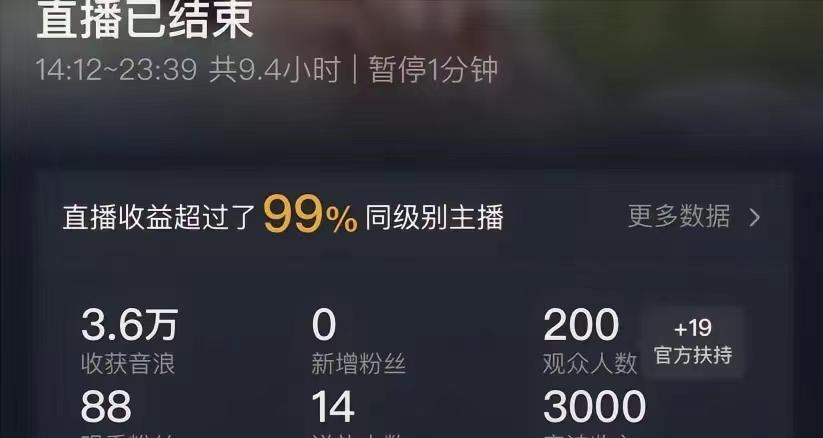 (8548期)ai无人直播美女4人组整蛊教程 【附全套资料以及教程】-俗人圈网创