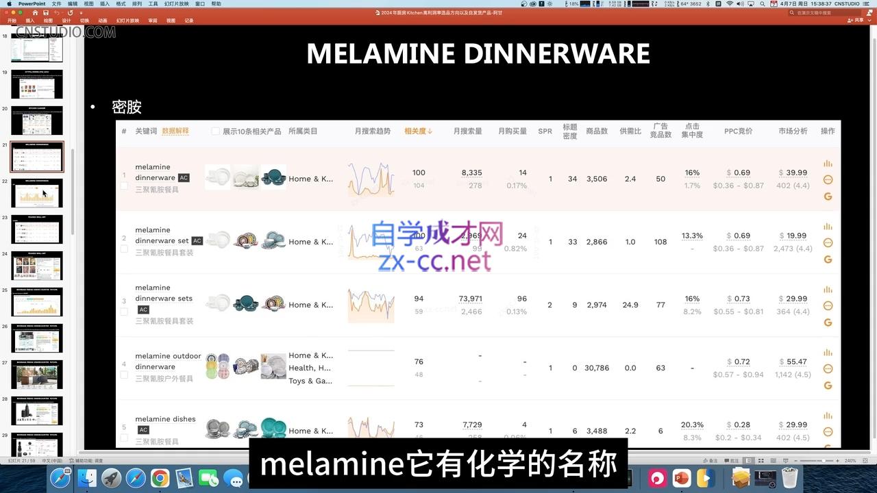 阿甘·2024年跨境电商选品案例(更新11月)-俗人圈网创