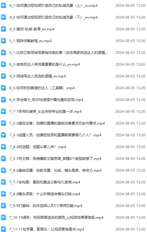 图片[2]-实体店老板获客特训营：认知、定位、文案、矩阵、直播、AI等(72节-俗人圈网创
