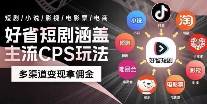 最新爆火好省短剧推广项目，轻松日入1000+，操作简单，人人可做-俗人圈网创