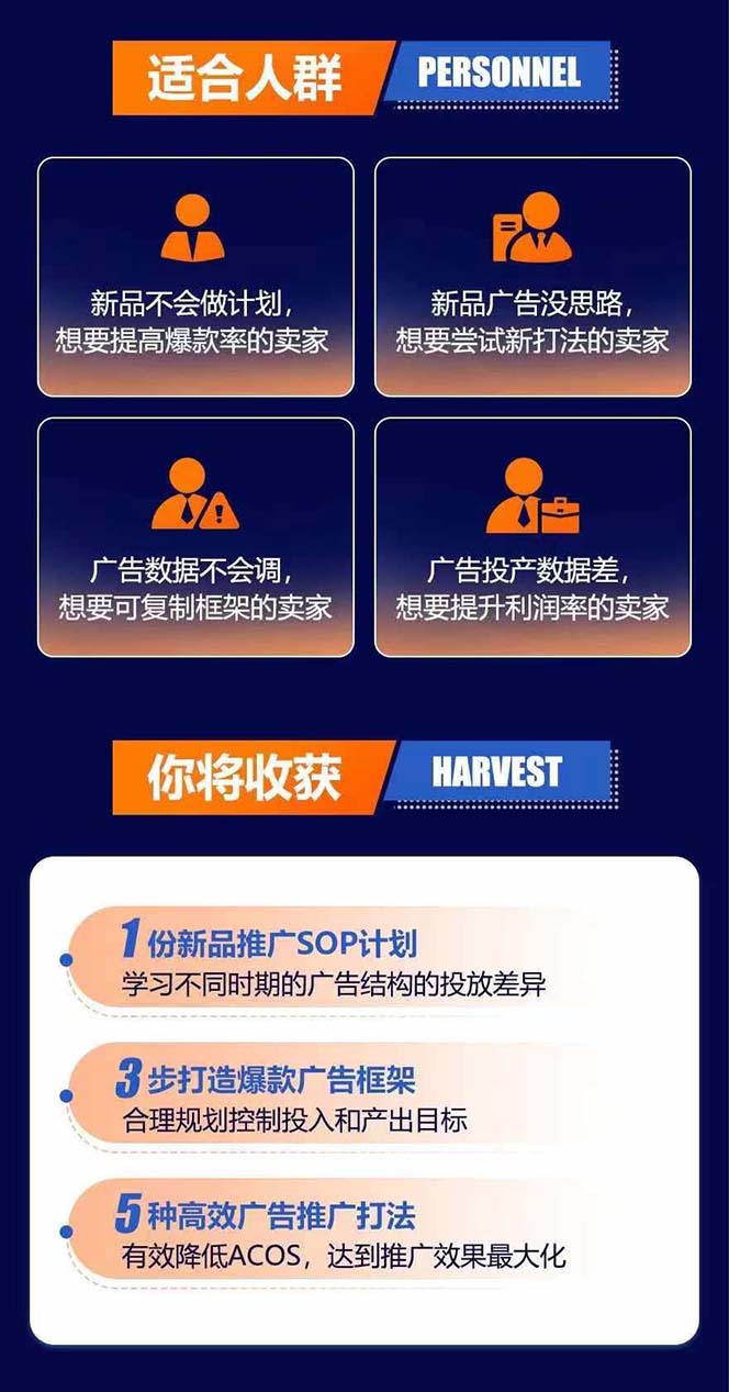 图片[2]-亚马逊爆款广告训练营：掌握关键词库搭建方法，优化广告数据提升旺季销量-俗人圈网创