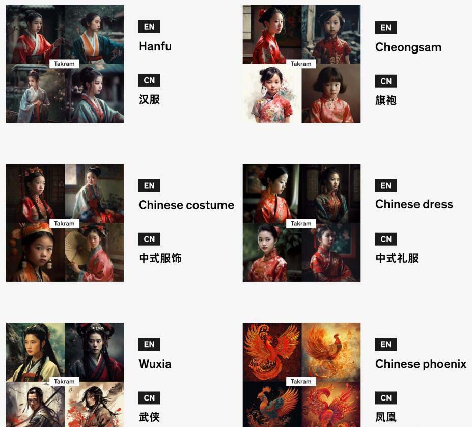 图片[4]-Midjourney辞典AIGC中英双语图文辞典+提示关键词Prompt大全-俗人圈网创