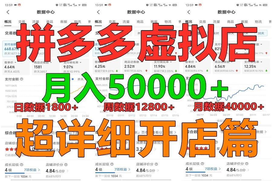 拼多多虚拟电商训练营月入40000+你也行,暴利稳定长久,副业首选-俗人圈网创