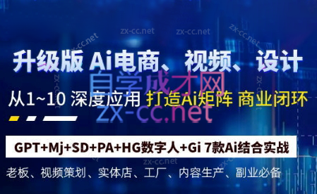 六哥·Ai终点站，全系统商业闭环矩阵打造(更新9月)-俗人圈网创